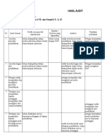 III. Hasil Audit