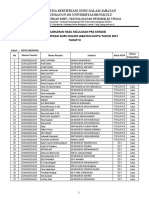 3 Pengumuman Hasil PraKon III 2017 BDD 56