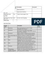 Grading Sheet: Short Essay Project