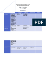 Plan of Activities: Christ Centered Faith Christian Ministry - Laguna Sitio Muzon, Puting Kahoy, Silang Cavite