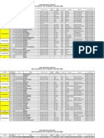 Data Penduduk RT 05 04 Desa Kalibagor