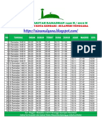 KOTA KENDARI - SULAWESI TENGGARA.pdf