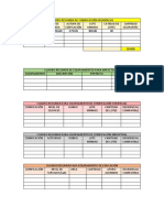 Cuadro Resumen de Zonificación Residencial