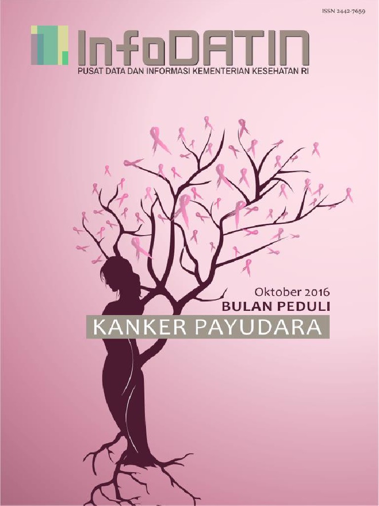 Setidaknya Ada 15 Gejala Kanker Yg Wajib  Diwaspadai Alodokter