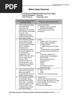 Download Materi Ujian Nasional 2007-2008 by Adi Hidayat SN41639312 doc pdf