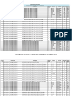 File Handler