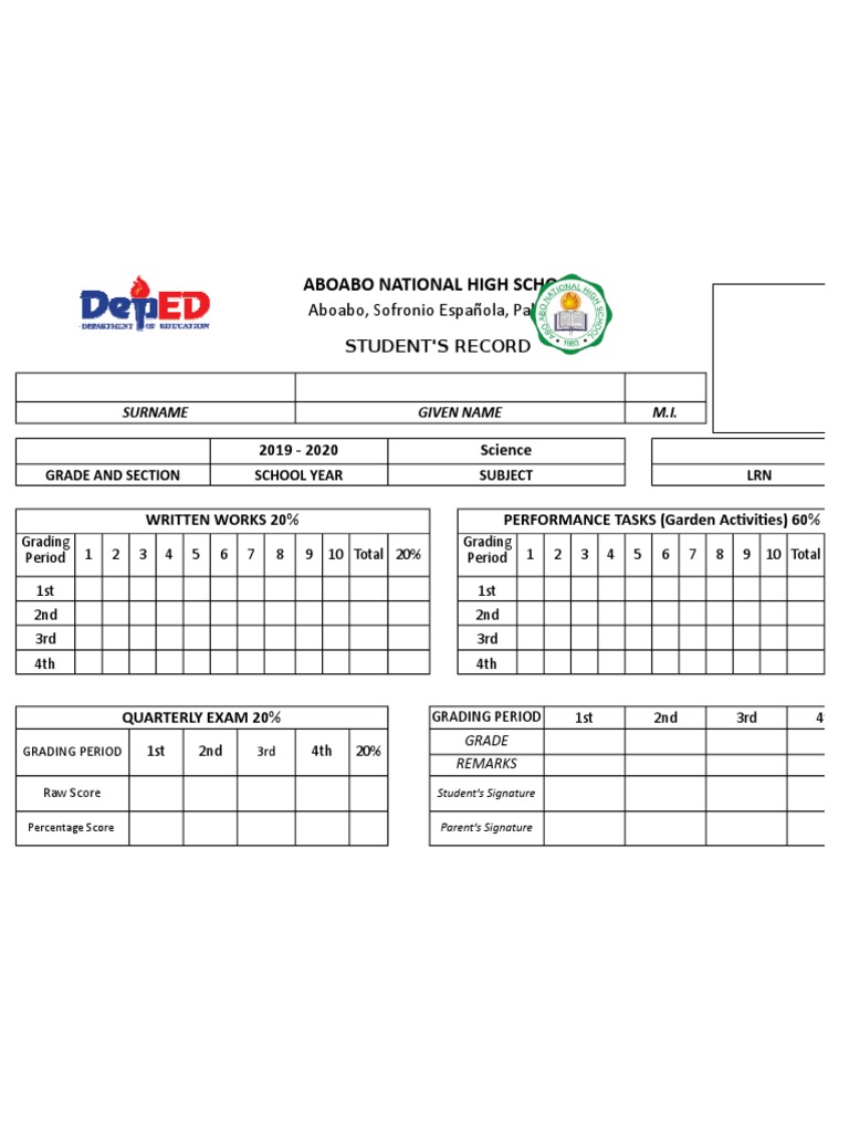 Grade 7 Student Performance Report | PDF | Kinship And Descent | Genealogy