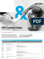 GRI Content Index: Varian Sustainability Report 2018