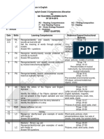 K To 12 Basic Education Curriculum in English English Grade 2 Competencies Allocation For 180 Teaching-Learning Days SY 2014-2015