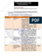 Eligibility For Fellowship Programmes