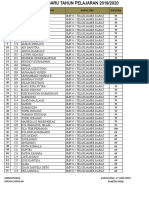 Siswa Baru Pak Didin