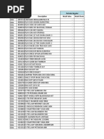 Copy of Template for Item Festive Dgn Penjualan Tinggi 2019