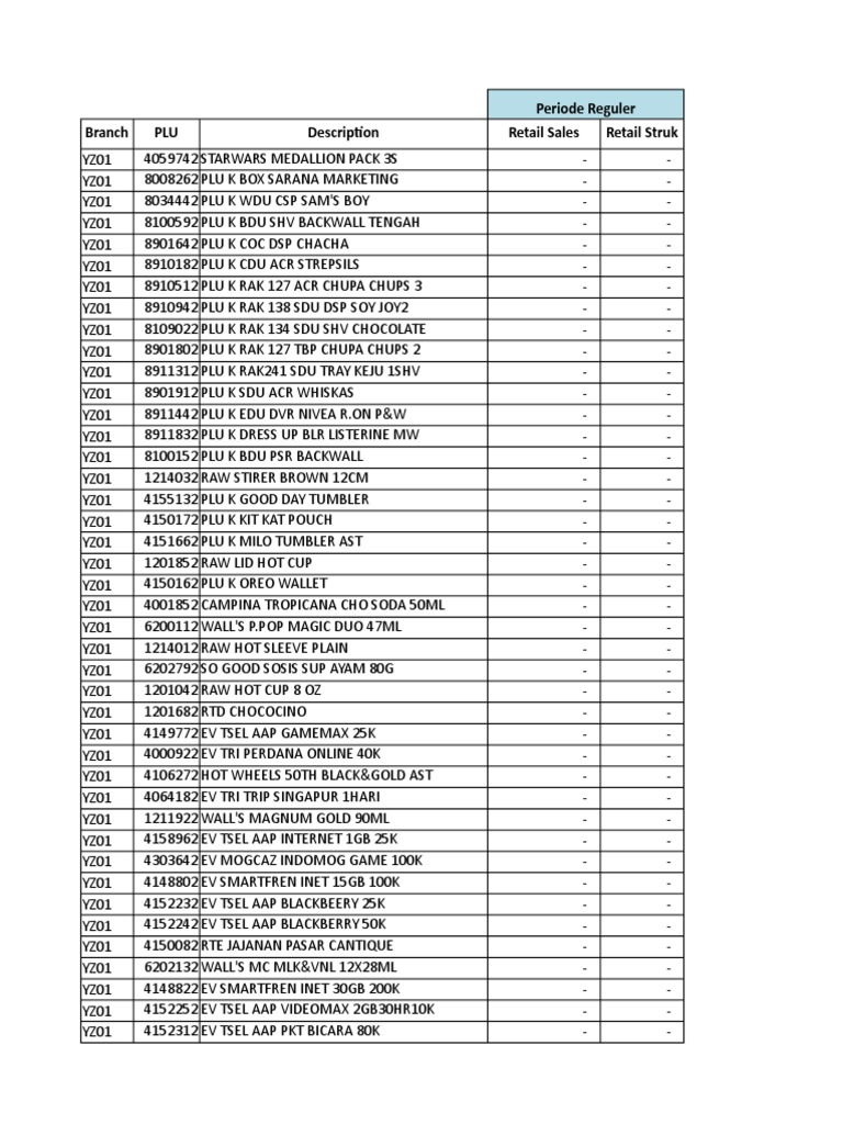 Template For Item Festive Dgn Penjualan Tinggi 19 Pdf Foods