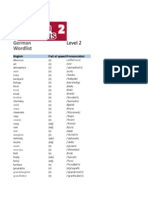 English Plus 2e Level2 Wordlist German