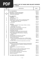 PSOC-PSIC-CODES-UPDATED | PDF | Vegetables | Truck