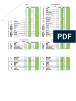 Jadwal SKBM Dapodik 201819