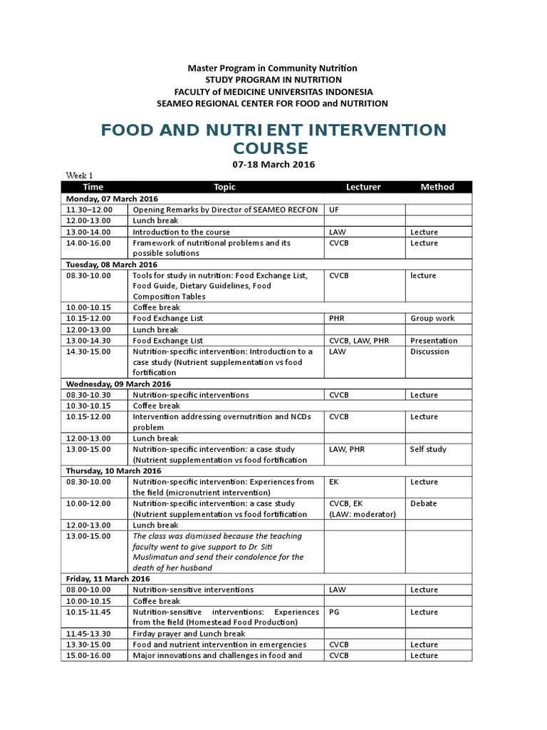 FNI2016 Schedule March14 | PDF | Nutrition | Diet & Nutrition