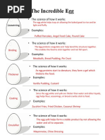 The Incredible Egg Worksheet KEY