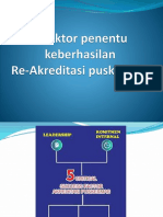 KESIAPAN RE-AKREDITASI PUSKESMAS