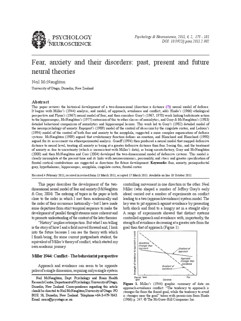 Fear Anxiaty and Their Disorder | PDF | Anxiety Disorder | Hippocampus