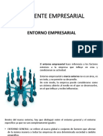 Entorno Empresarial PDF