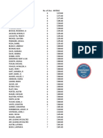  City of Little Rock Parking Violation Booting Eligable List 5-06-2019