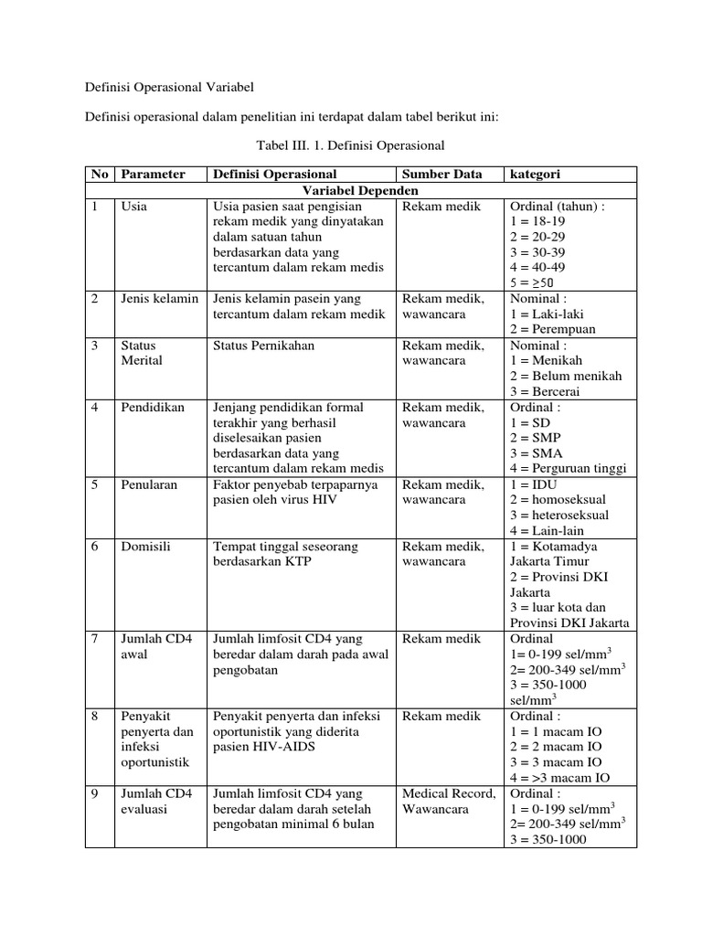 Definisi Operasional Jenis Kelamin | PDF