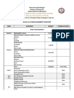 2018 Accomplishment Report: San Lorenzo Ruiz Elementary School Special Education Center