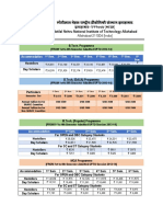 Old Fee Structures