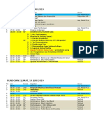 Rundown Sanfist 2019 Fix