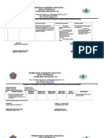 Bukti Pelaksanaan Program Keselamatan Pasien Difarmasi