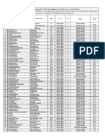 Subspecialty Induction July2019