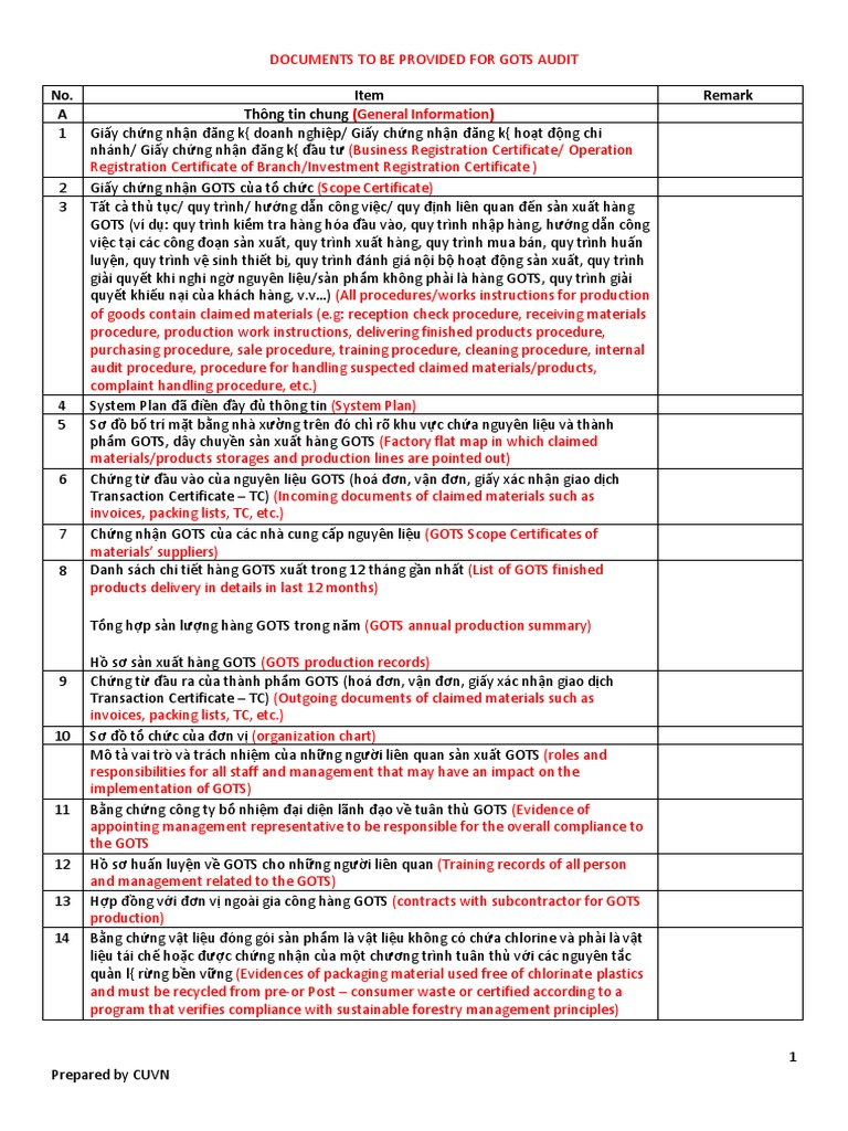 Documents To Be Provided For Gots Audit | PDF