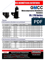 6 Flyer Compresores Rotativos GMCC2