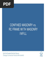 Confined Masonry vs. RC Frame With Masonry Infill