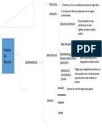 Fuentes de Derecho
