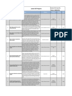 IOTProjectlist2017.pdf