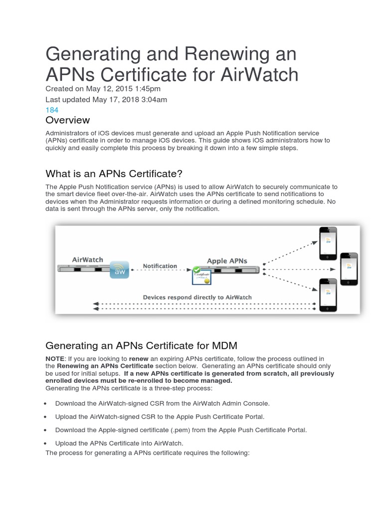 Generating And Renewing An Apns Certificate For Airwatch Ios Apple Inc