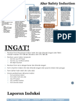 INDIKASI_PROSES