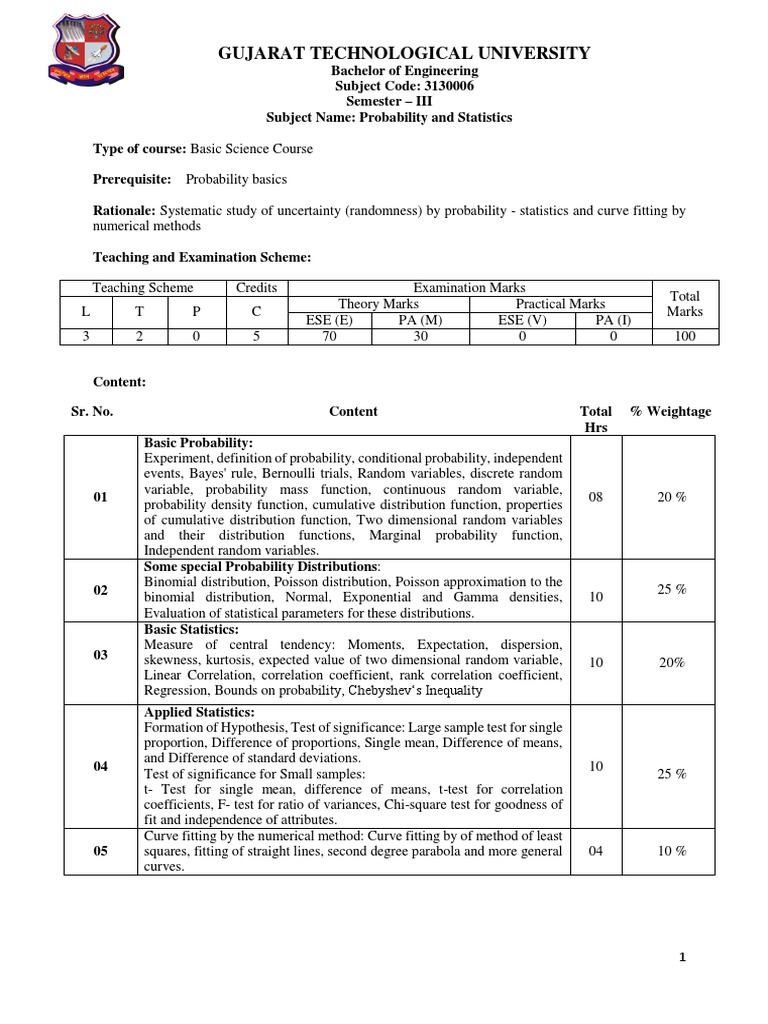 Probability & Statistics syllabus GTU 3rd Sem CE | Probability