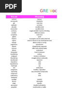 GRE Vocab List