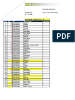 Lista de Repuestos de Convertidor 5575304000 Scoop Atlas ST 2d Andesmin Sac Ot 1676