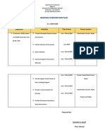 Reading Intervention Plan: S.Y. 2019-2020 Objectives Activities Time Frame Person Involve