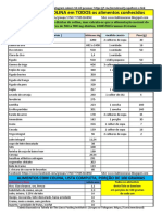 Lista de ALIMENTOS Com COLINA COMPLETA PDF
