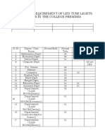 Survey For Requirement of Led Tube Lights & Bulbs in The College Premises