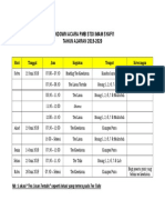 Rundown PMB 2019-2020