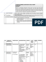 RBPMD (GBPP) - Sap Anti Korupsi