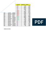 examen final 2018.xlsx