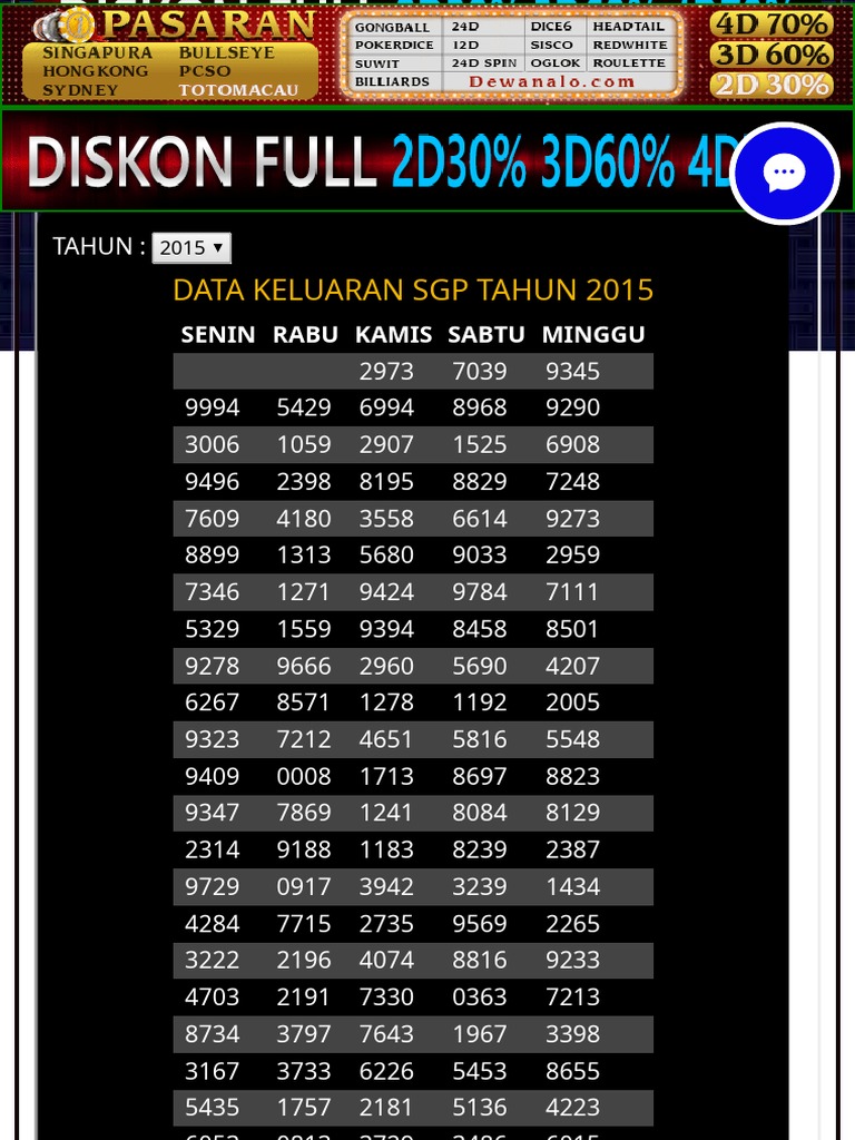 18+ Data Sgp Tahun 2004