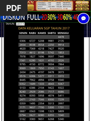 18+ Data Sgp49 Paito Data Pengeluaran Sgp Pools